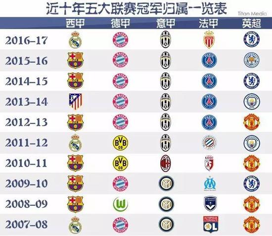 不仅是国际